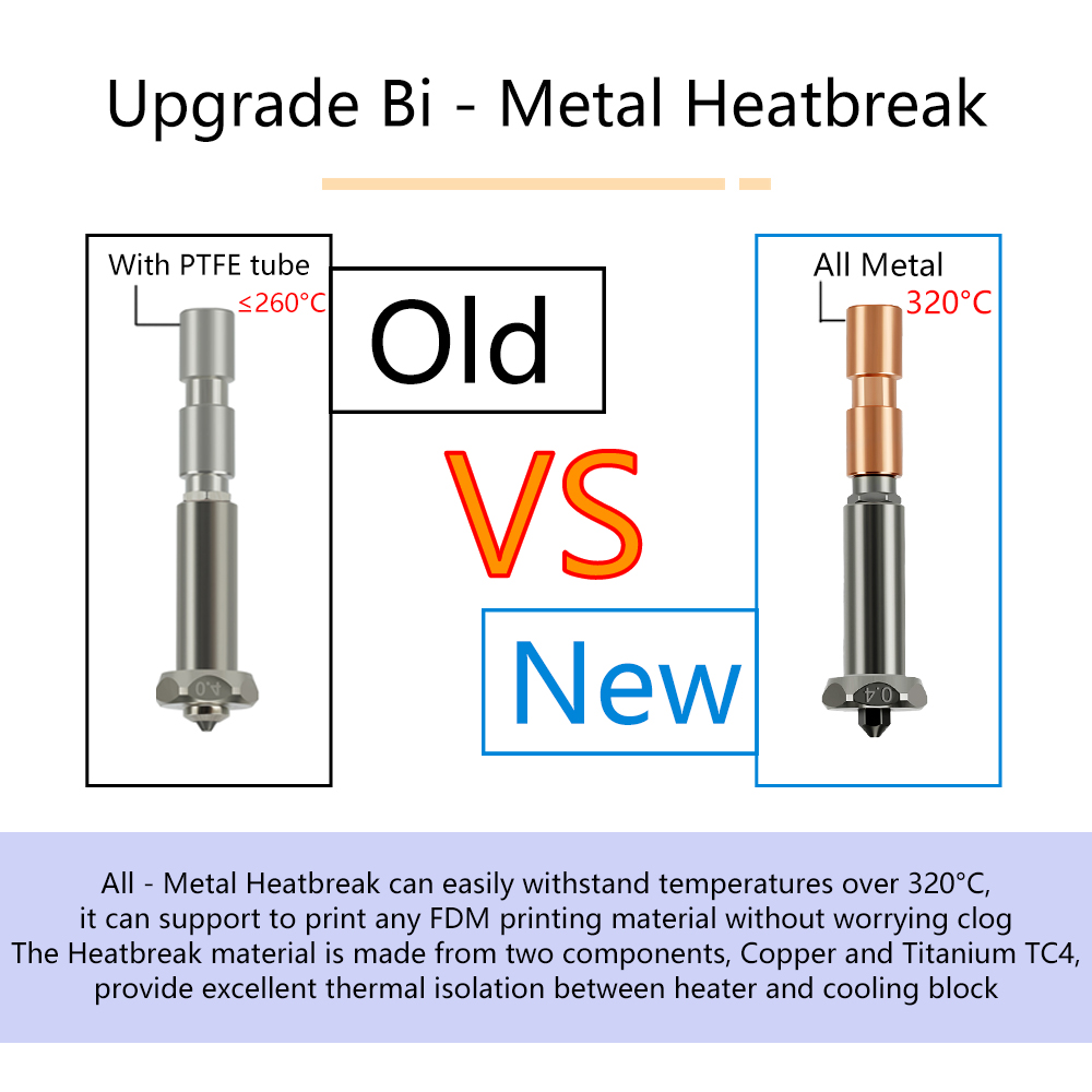 Upgrade Nozzle For Anycubic Ko - Hotend 0.4Mm recension och pris