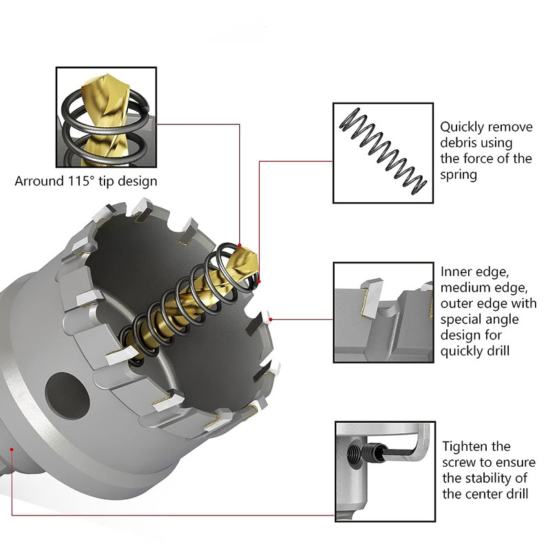TCT Carbide Hole Saw Kit Carbi - Nozzle Tungsten recension och pris