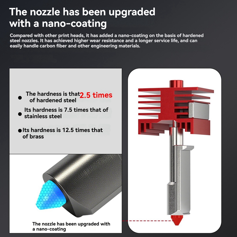 For H2D Hotend High Extruder A - Extruder recension och pris