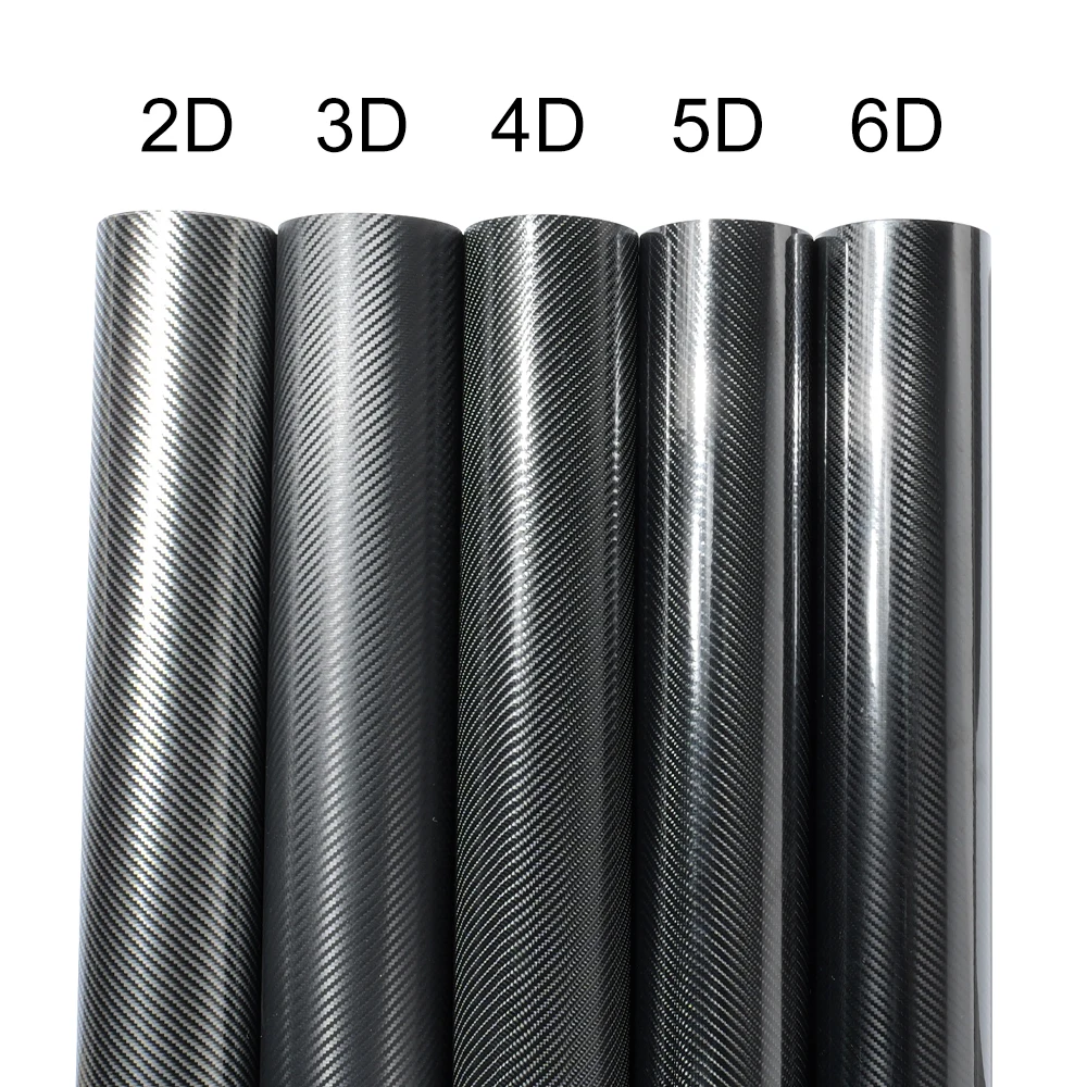 Glossy Carbon Fiber Wrapping V - Fep Film recension och pris