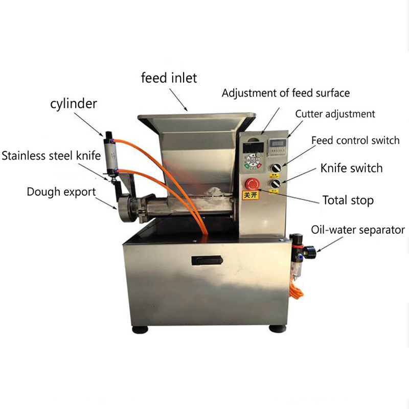 Dumplings buns Dough Divider B - Extruder recension och pris